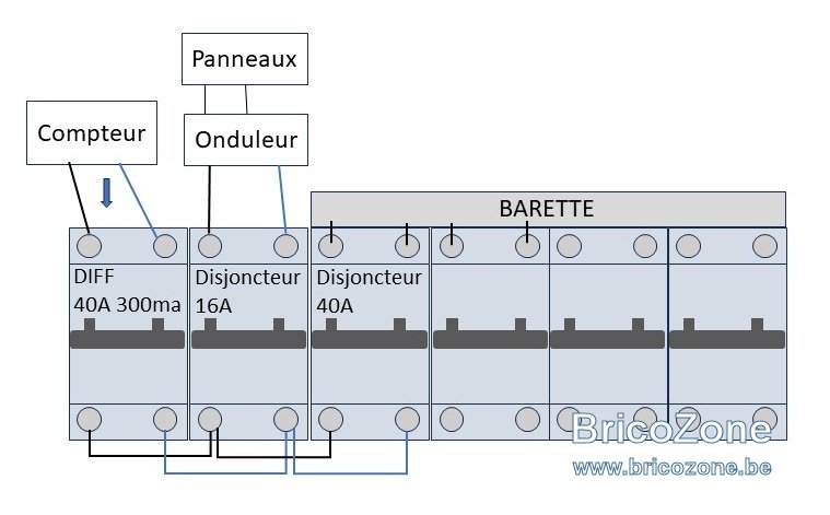schématableau powerpoint.jpg
