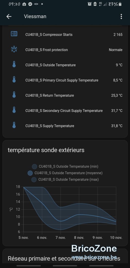 Screenshot_20231110-092016_Home Assistant.jpg