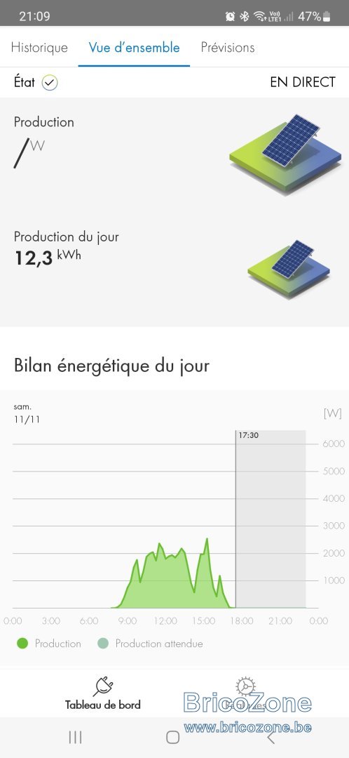 Screenshot_20231111_210925_SMA Energy.jpg