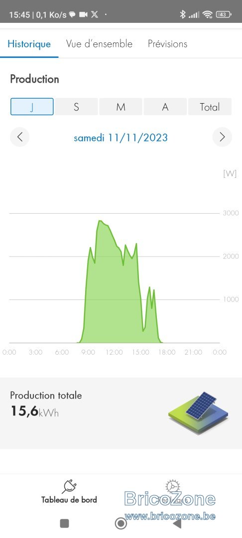 Screenshot_2023-11-12-15-45-48-568_de.sma.energy.jpg