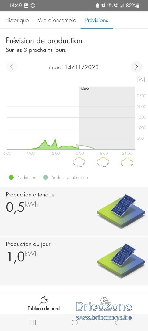 Screenshot_20231114_144924_SMA Energy.jpg