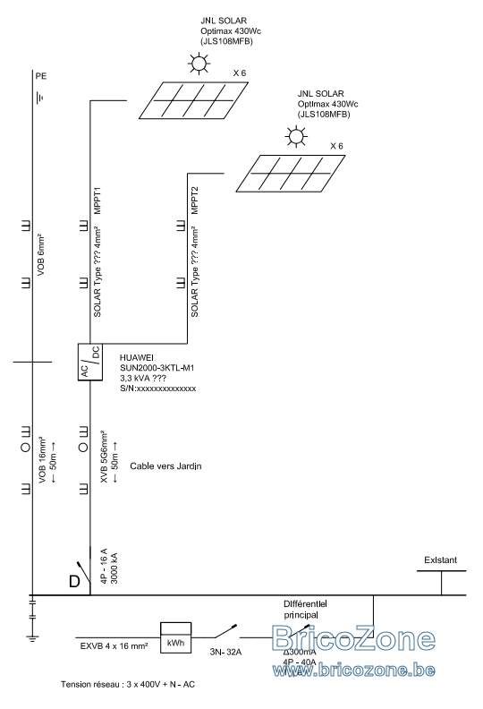 Schéma installation Extension PV.png