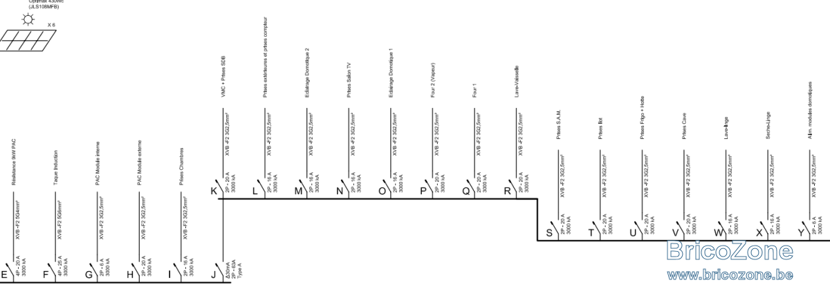 Schéma unifilaire ensemble installation -Partie 2.png