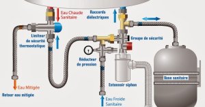 schema-installation-vase-expansion-sanitaire-elyotherm.jpg