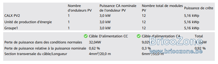 Extrait Config onduleur.png