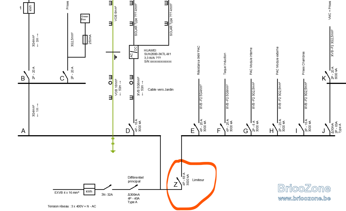 Schéma unifilaire ensemble installation V2 -Limiteur.png