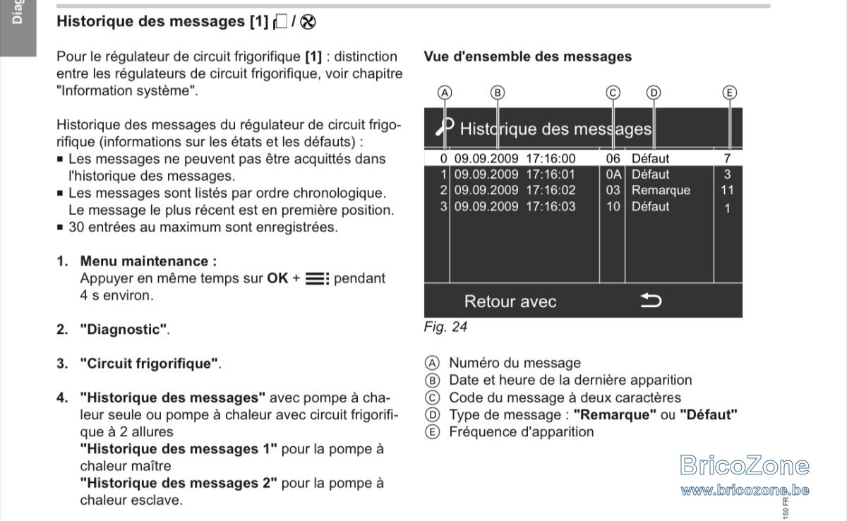 Viessmann Vitocal 200S code erreur "2C" BricoZone — free download