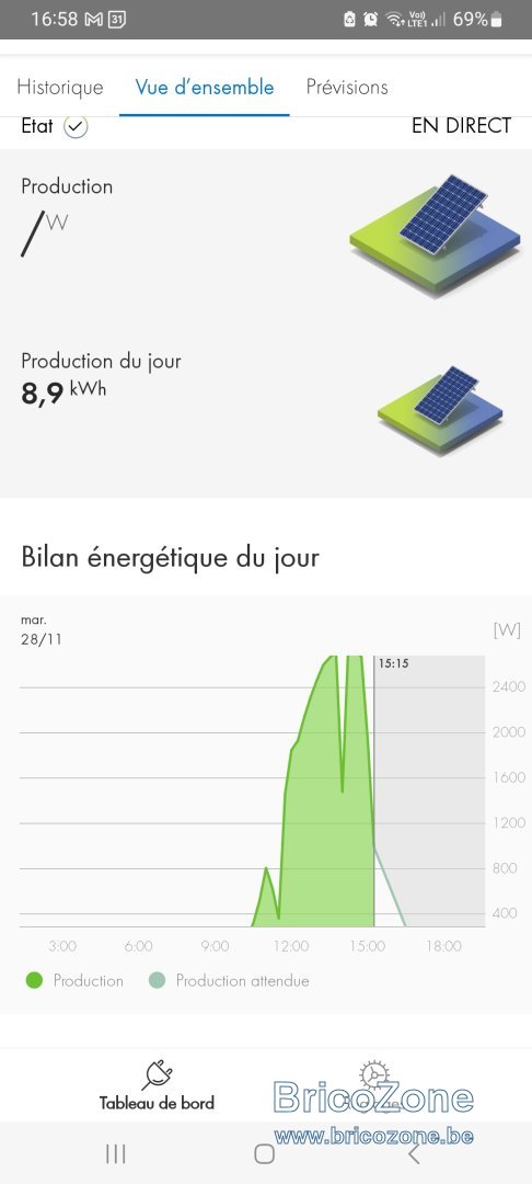 Screenshot_20231128_165842_SMA Energy.jpg
