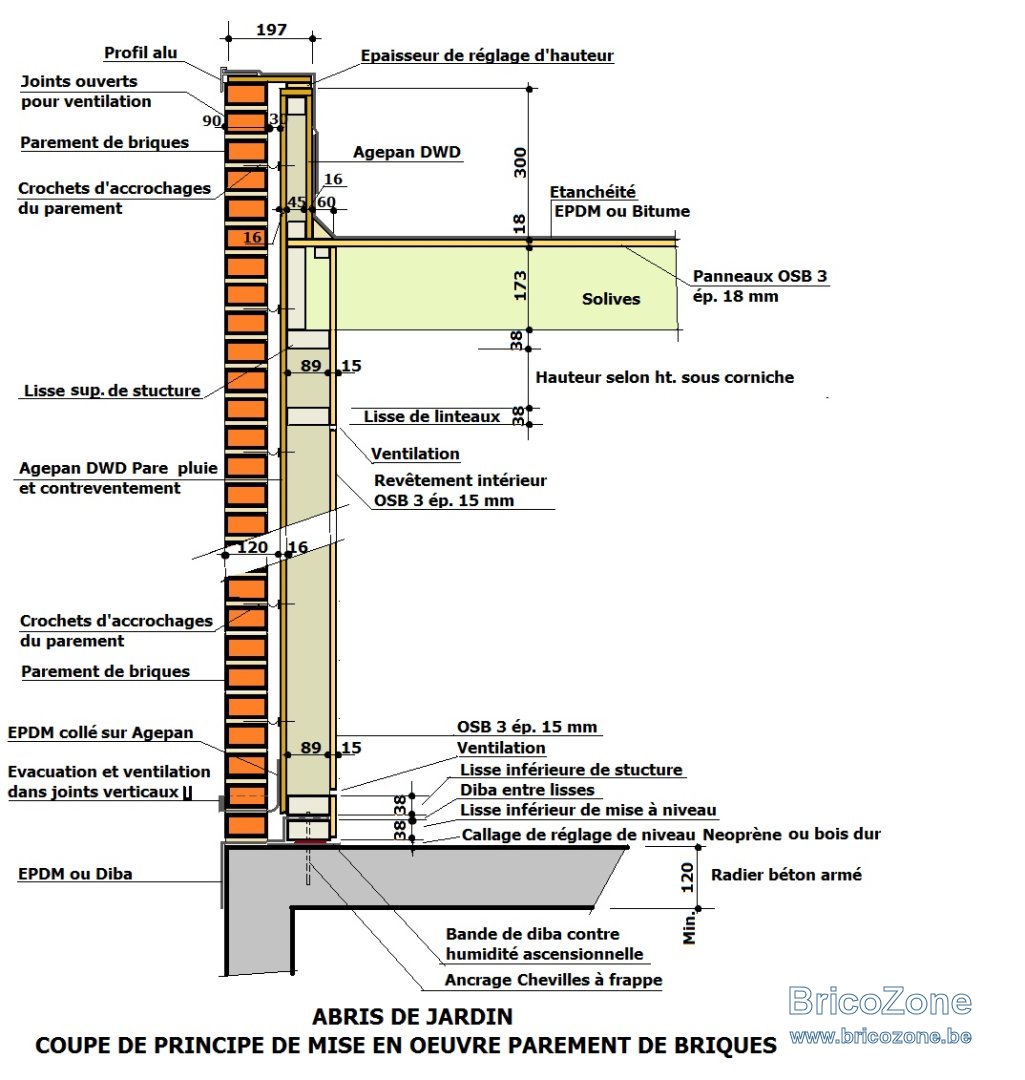 ABRIS DETAIL Structure 4 pour briques de parement.jpg