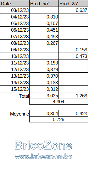 upload_2023-12-16_0-10-45.png