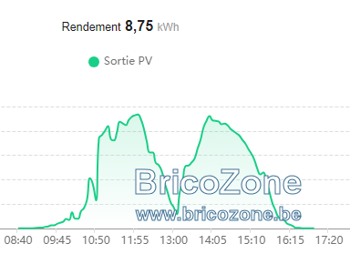 ludo_pv_171223.png