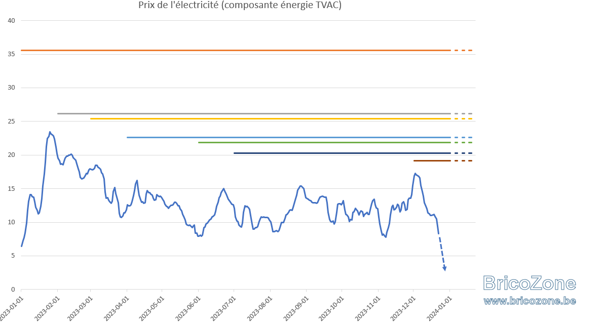 upload_2023-12-21_13-23-38.png