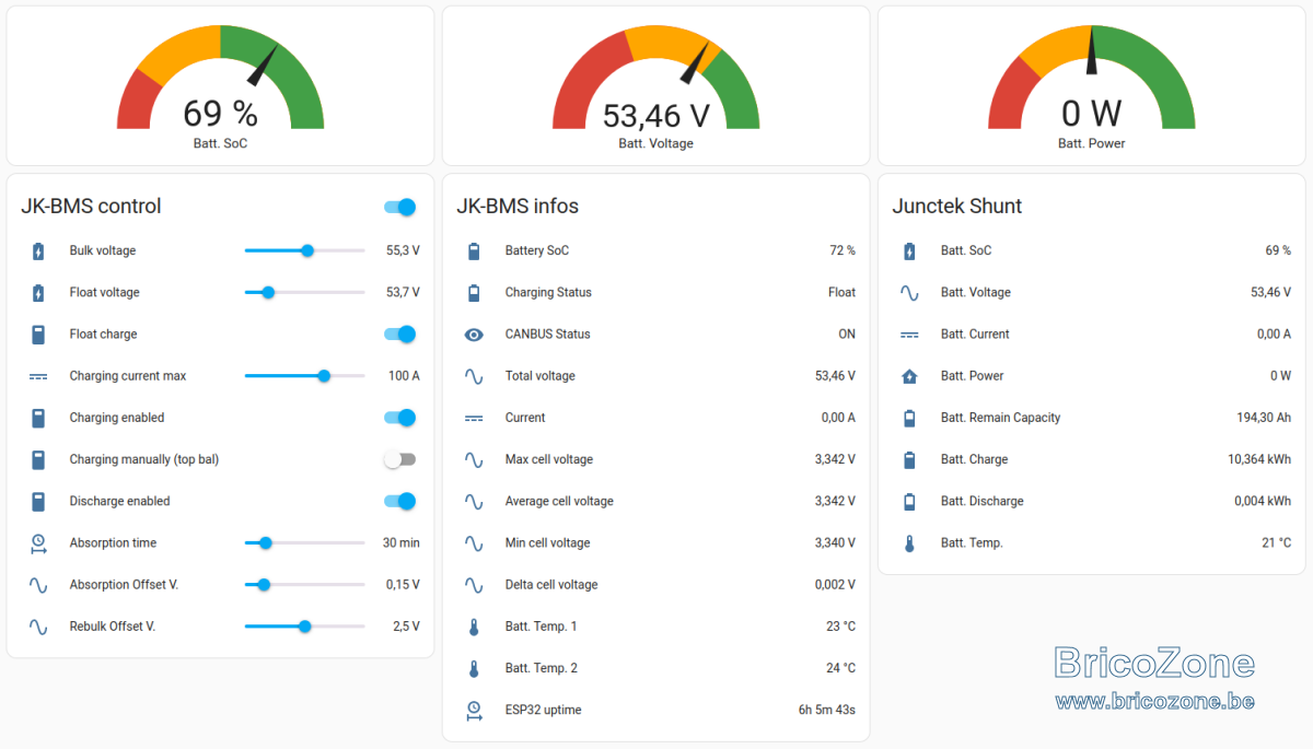 HA_Dashboard.png