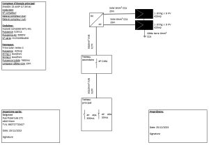 Plan unifilaire BZ.png