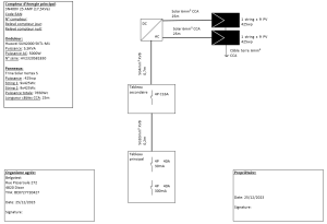 Plan unifilaire BZ.png
