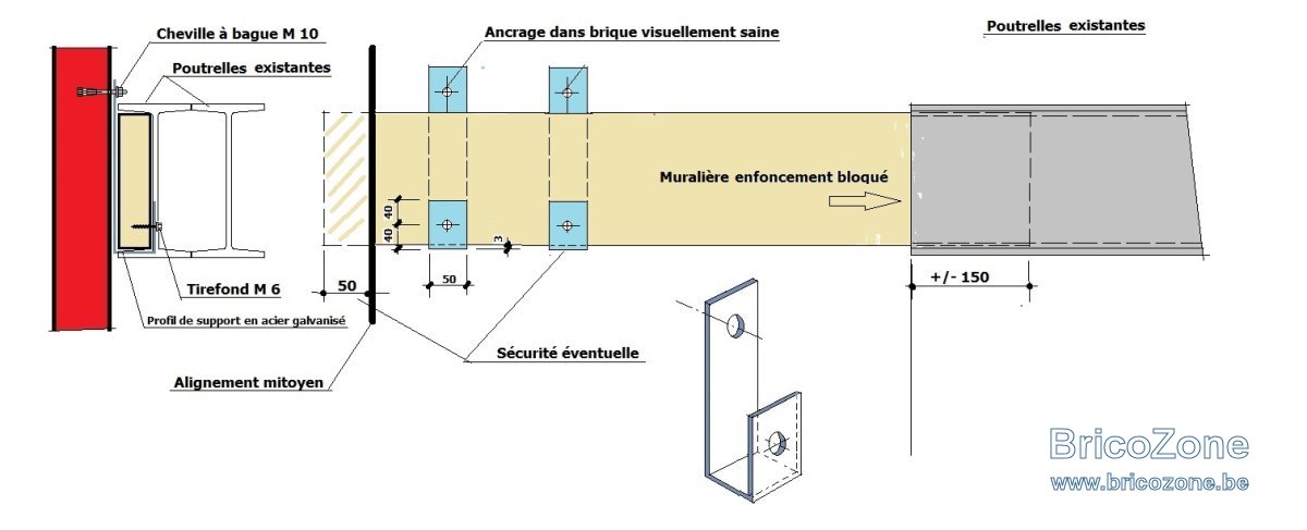 MURALIERE Ancrage Bricolo45.jpg