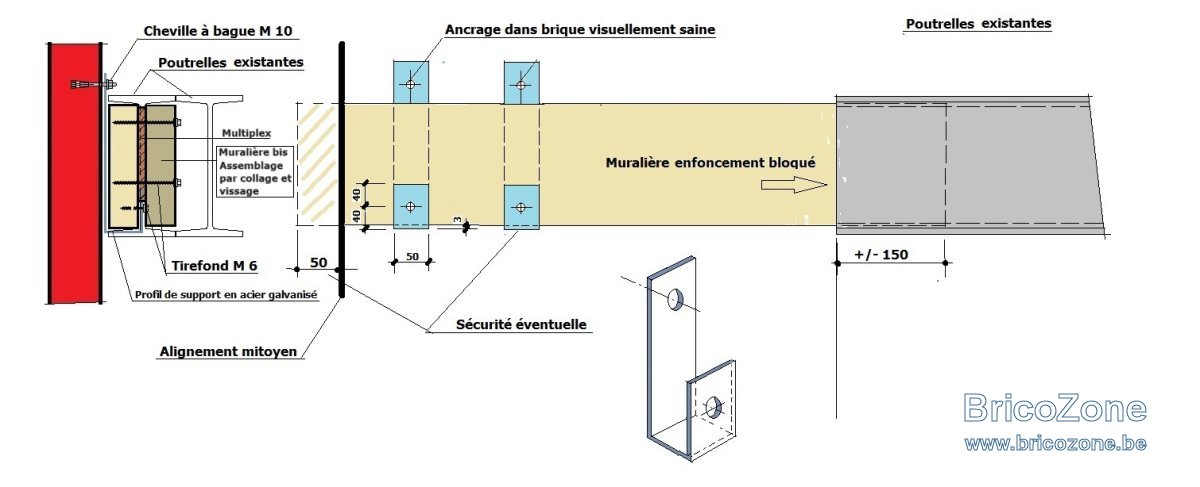 MURALIERE Ancrage Bricolo46.jpg