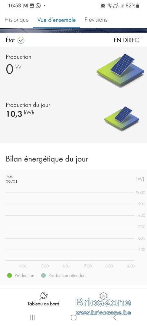 Screenshot_20240109_165810_SMA Energy.jpg