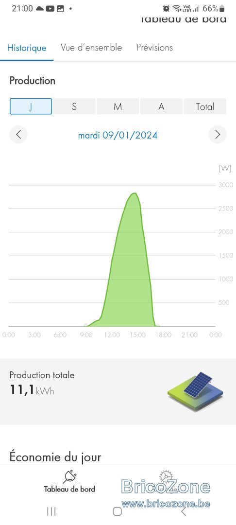 Screenshot_20240109_210027_SMA Energy.jpg