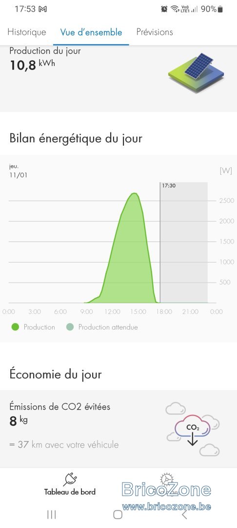 Screenshot_20240111_175324_SMA Energy.jpg