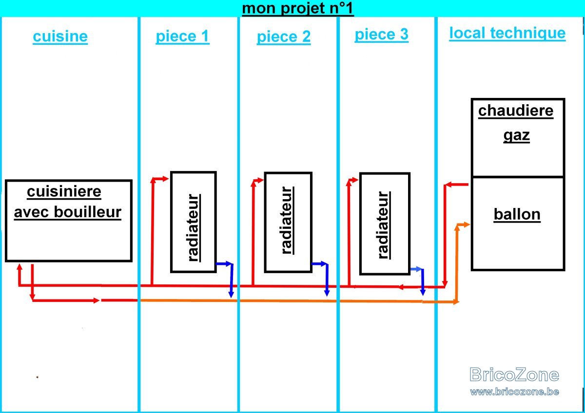 projet1.jpg