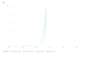 Screenshot_20240120-110832_FusionSolar.jpg