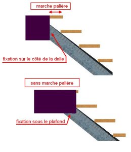 Limon central (marche palière2).jpg