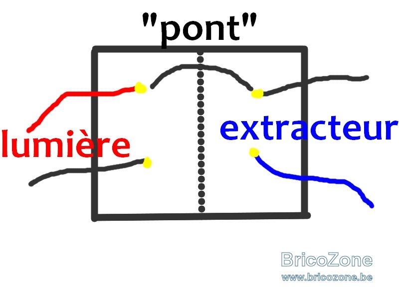 interrupteur schéma.jpg