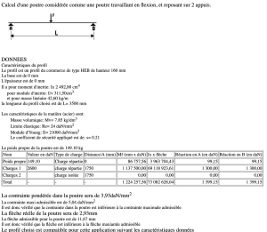 calcul HEB160.png calcul HEB160.png