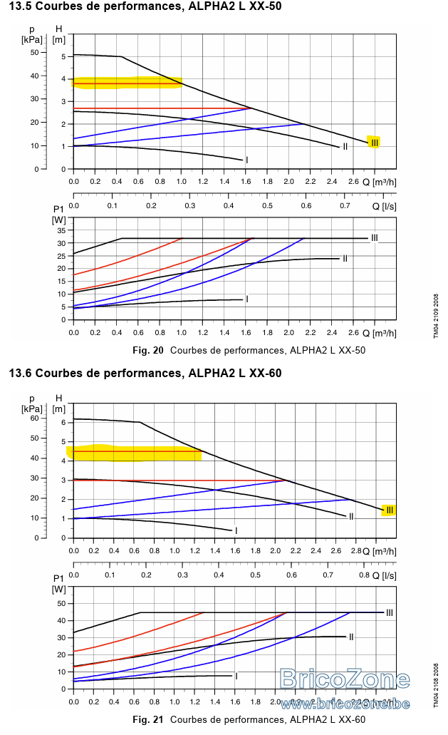 cir graph.png