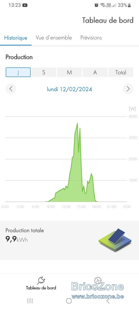 Screenshot_20240213_132351_SMA Energy.jpg