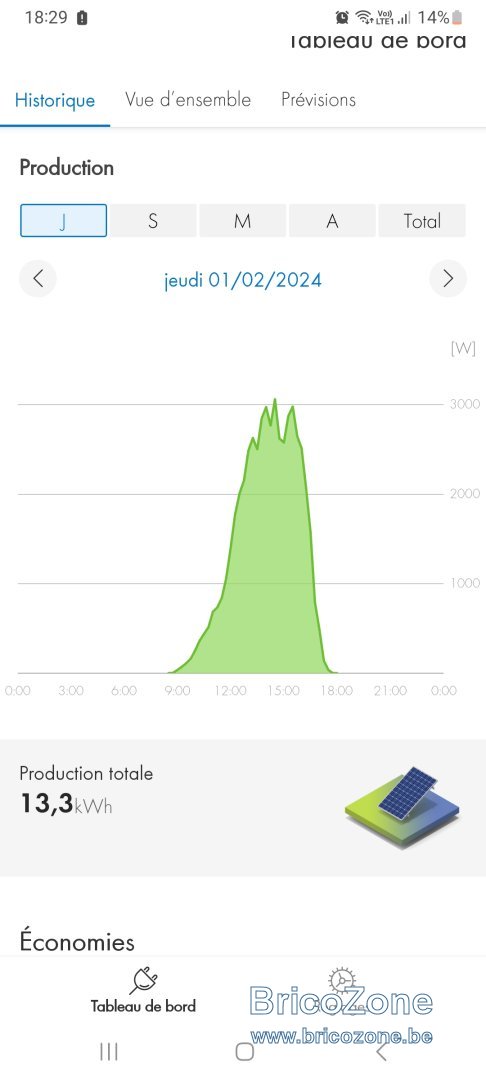 Screenshot_20240215_182901_SMA Energy.jpg