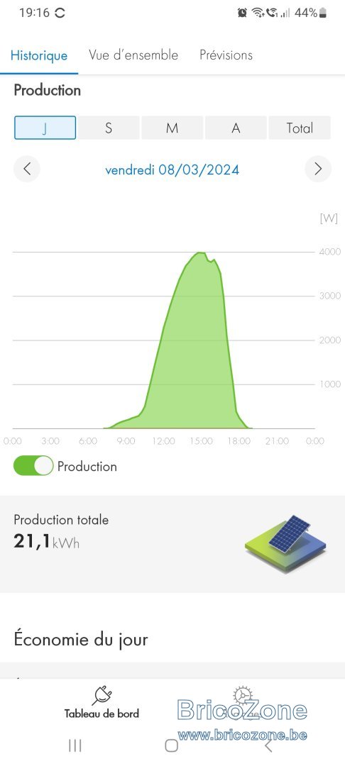 Screenshot_20240308_191616_SMA Energy.jpg