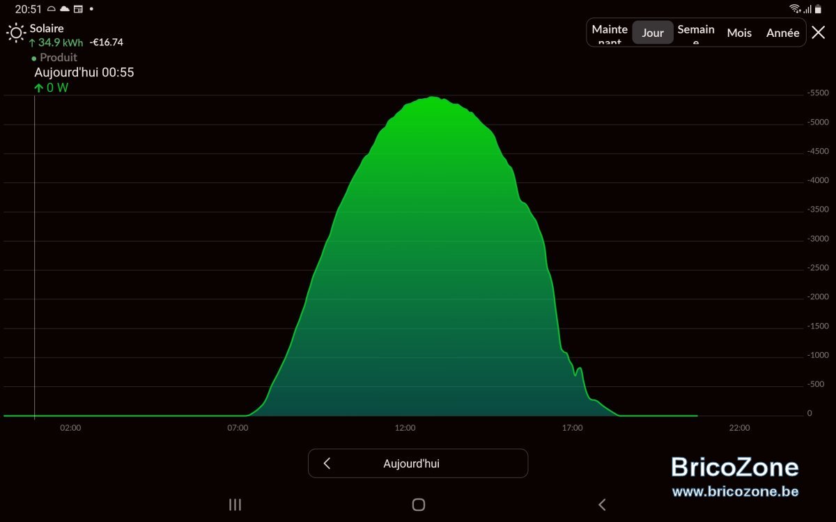 Screenshot_20240308-205200_Energy.jpg