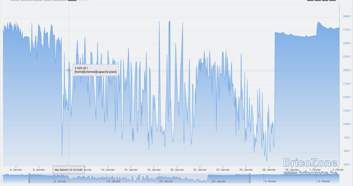 upload_2024-3-12_8-25-55.png