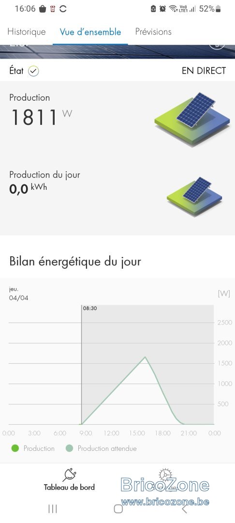 Screenshot_20240404_160602_SMA Energy.jpg
