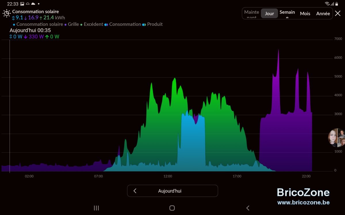 Screenshot_20240406-223319_Energy.jpg