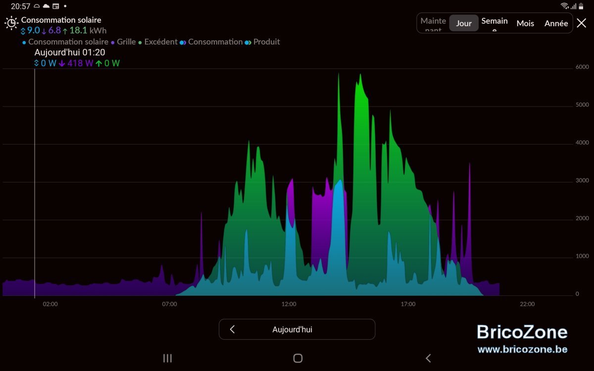 Screenshot_20240408-205727_Energy.jpg