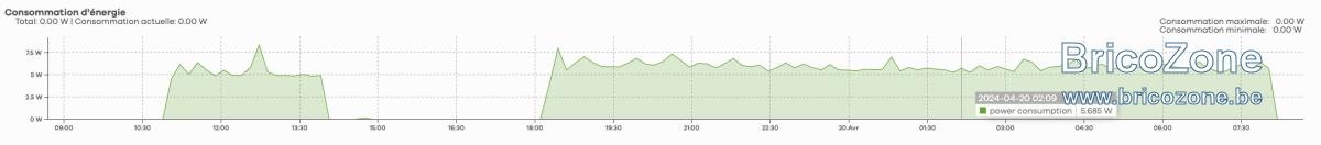 Capture d’écran 2024-04-20 à 08.42.36.png