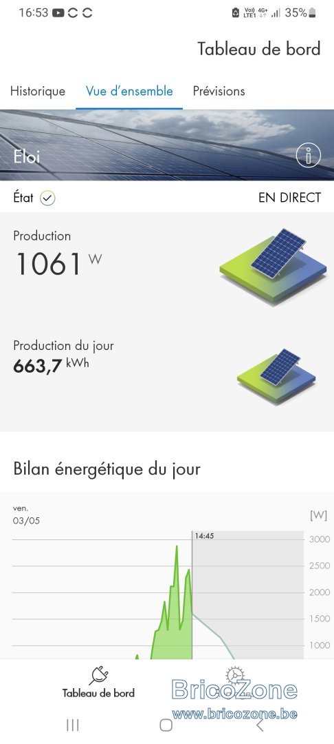 Screenshot_20240503_165311_SMA Energy.jpg