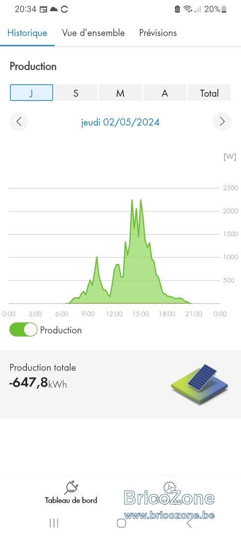 Screenshot_20240503_203453_SMA Energy.jpg