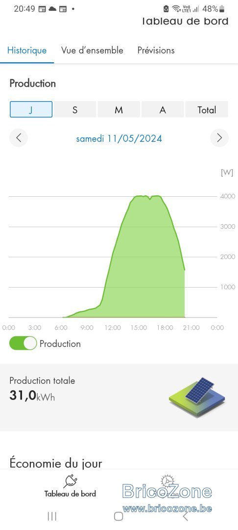 Screenshot_20240511_204908_SMA Energy.jpg
