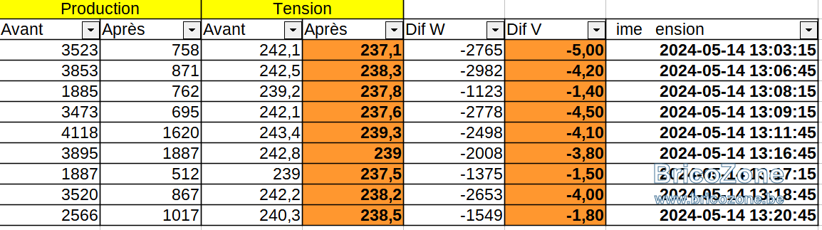 upload_2024-5-15_10-57-8.png