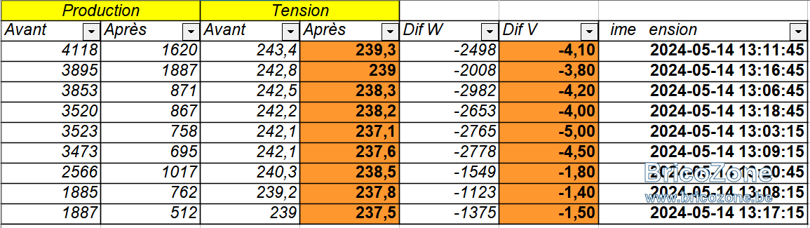 upload_2024-5-15_14-23-19.png