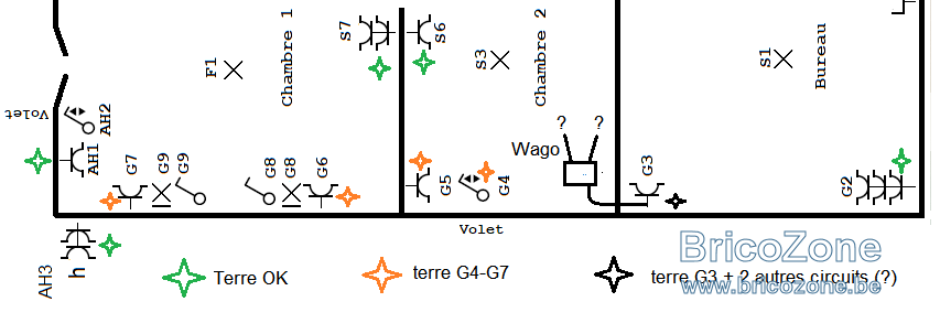 ground faults.png