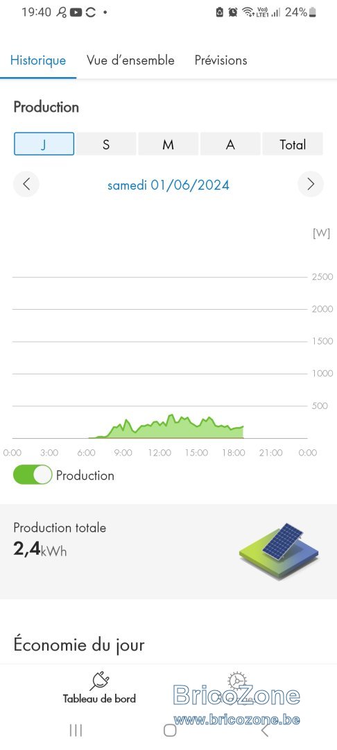 Screenshot_20240601_194038_SMA Energy.jpg