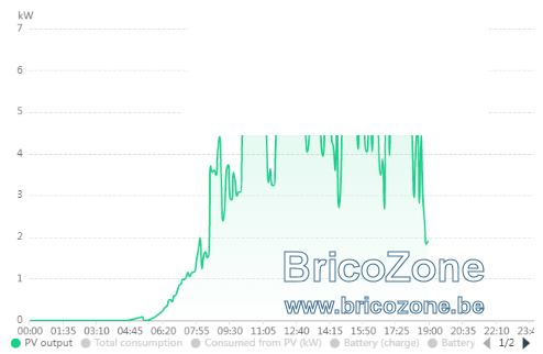 upload_2024-6-3_19-13-57.png