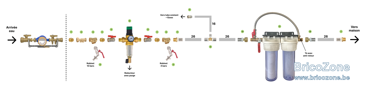 schema-plomberie2.png