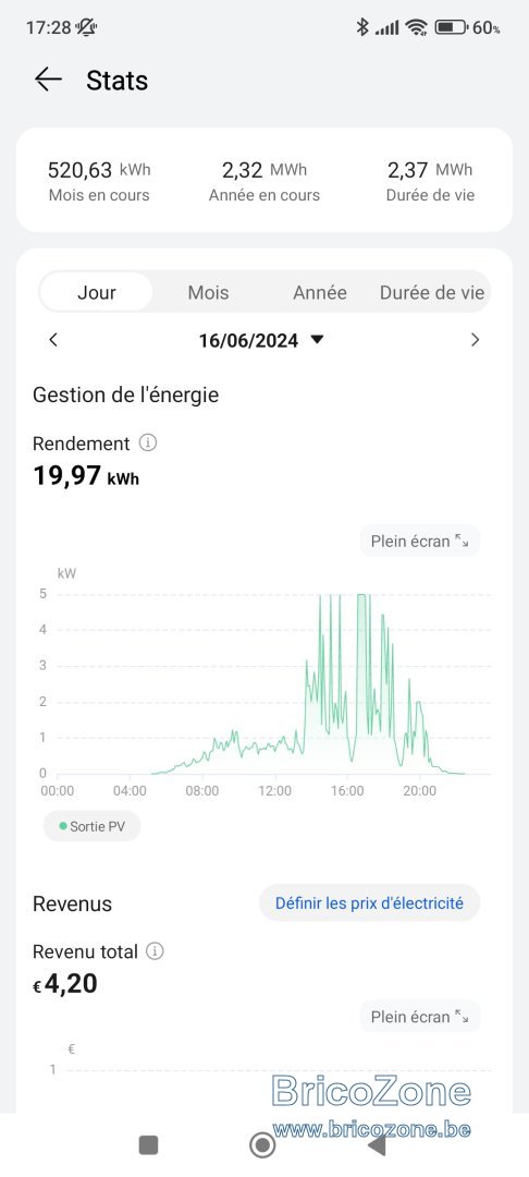 Screenshot_2024-06-25-17-28-41-533_com.huawei.smartpvms.jpg