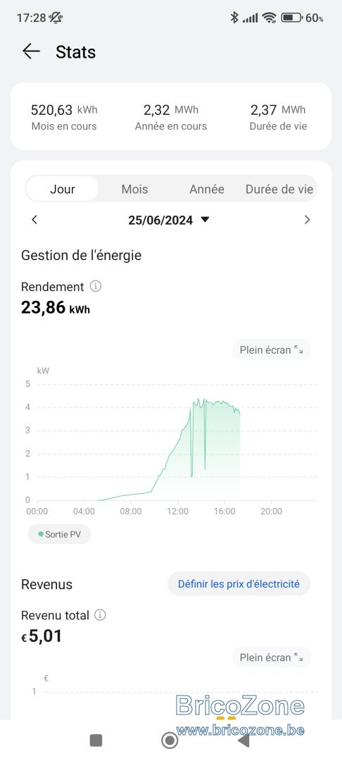Screenshot_2024-06-25-17-28-18-341_com.huawei.smartpvms.jpg